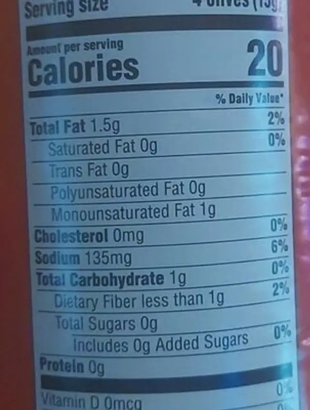 Large Pitted Black Olives nutrition facts table