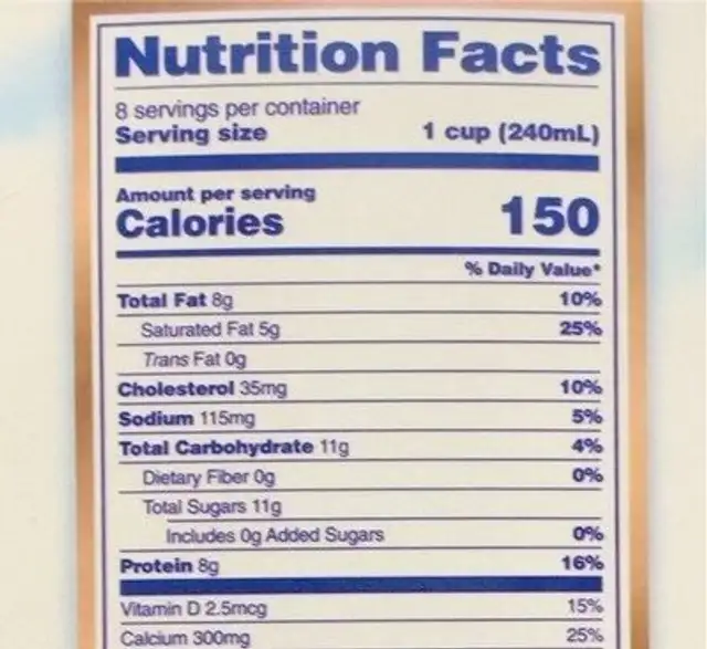 Stremicks Heritage Foods: Organic Milk, nutrition facts table