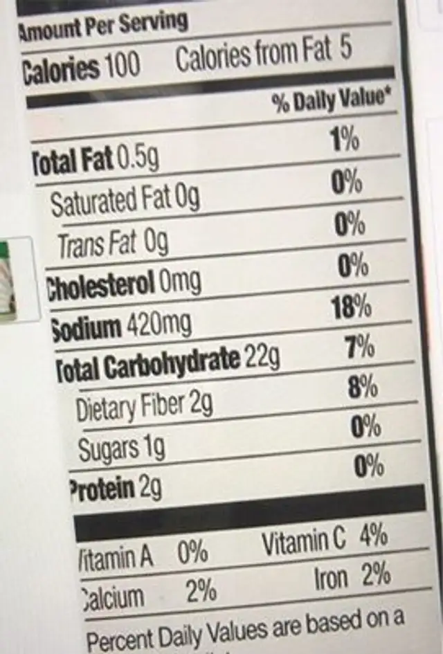 Gluten free italian bread crumbs nutrition facts table