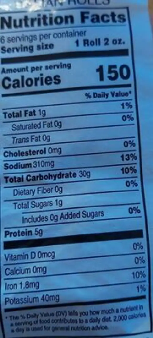 Italian rolls nutrition facts table