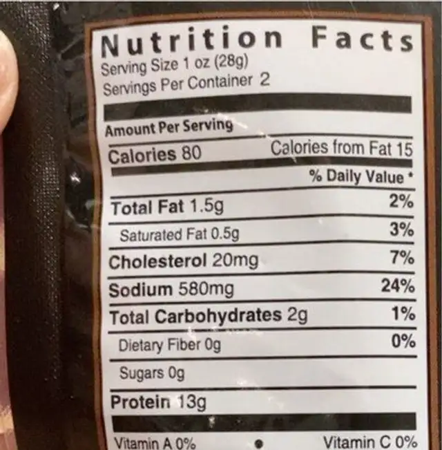 Beef Jerky nutrition facts table