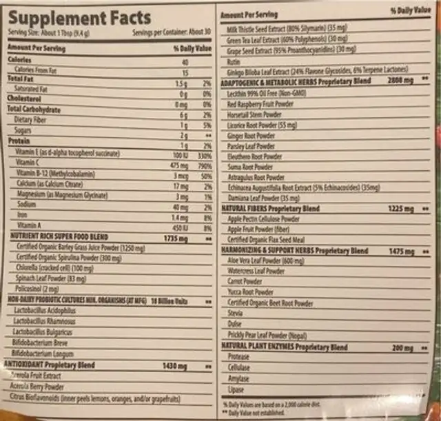 Macrogreens superfood nutrition facts table