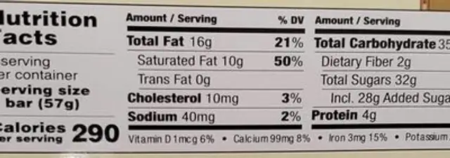 Premium quality marshmallows nutrition facts table