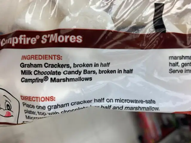 Marshmallows ingredients label