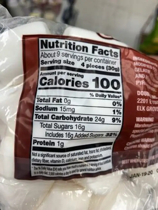 Marshmallows nutrition facts table