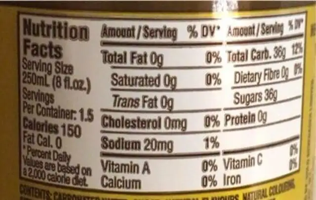 Ginger beer nutrition facts table
