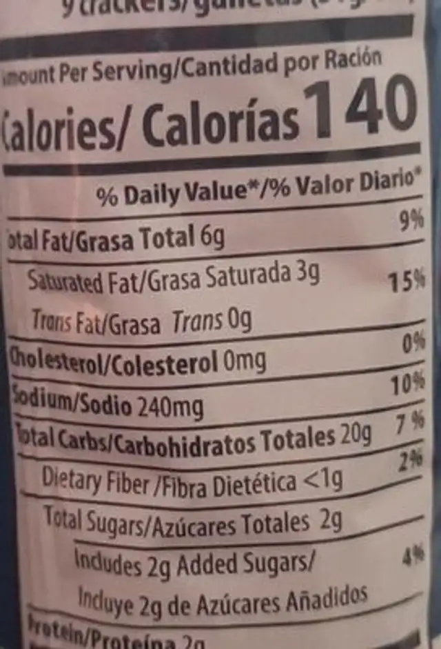 Crackers nutrition facts table
