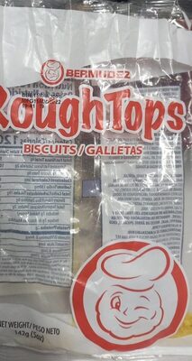 Roughtops