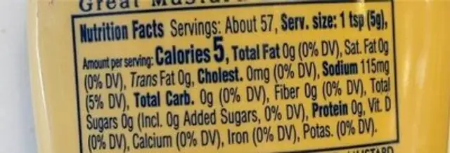 dijon mustard nutrition facts table