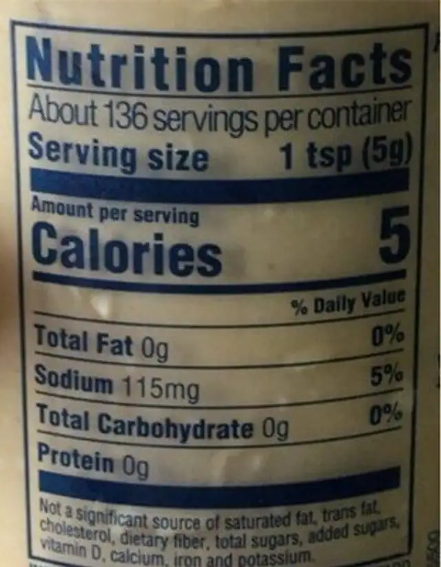 Dijon Mustard nutrition facts table