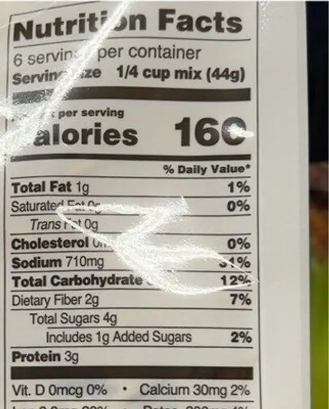 Savory chicken and wild rice nutrition facts table