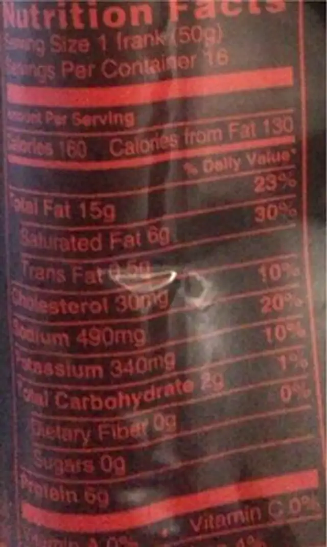 Uncured Angus Beef Franks nutrition facts table