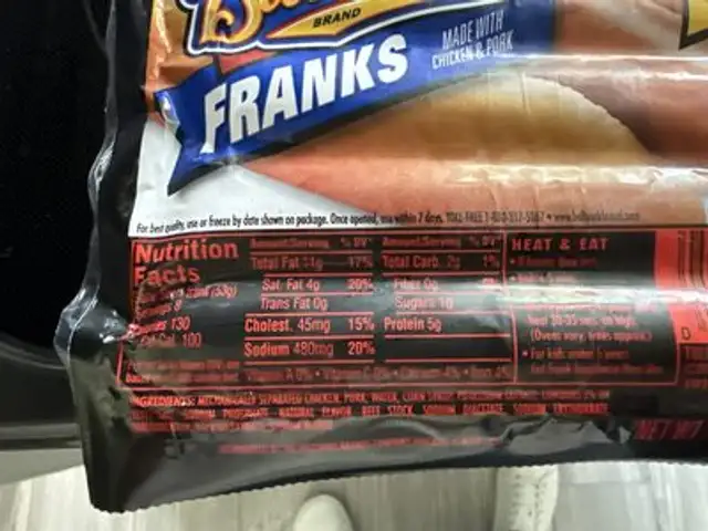 Classic hot dogs original length count nutrition facts table