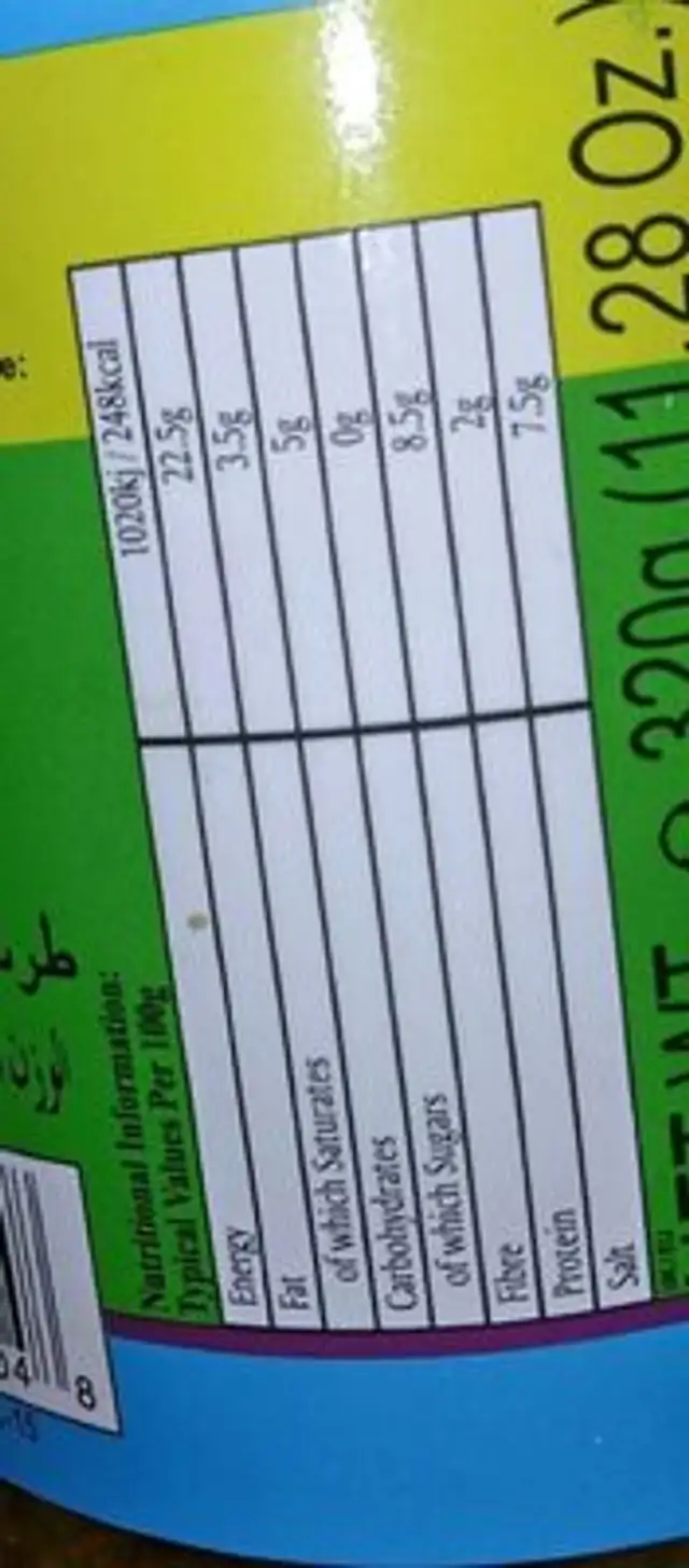 Chilli piokie in oil nutrition facts table