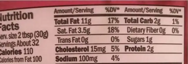 Kamaboko Dip nutrition facts table