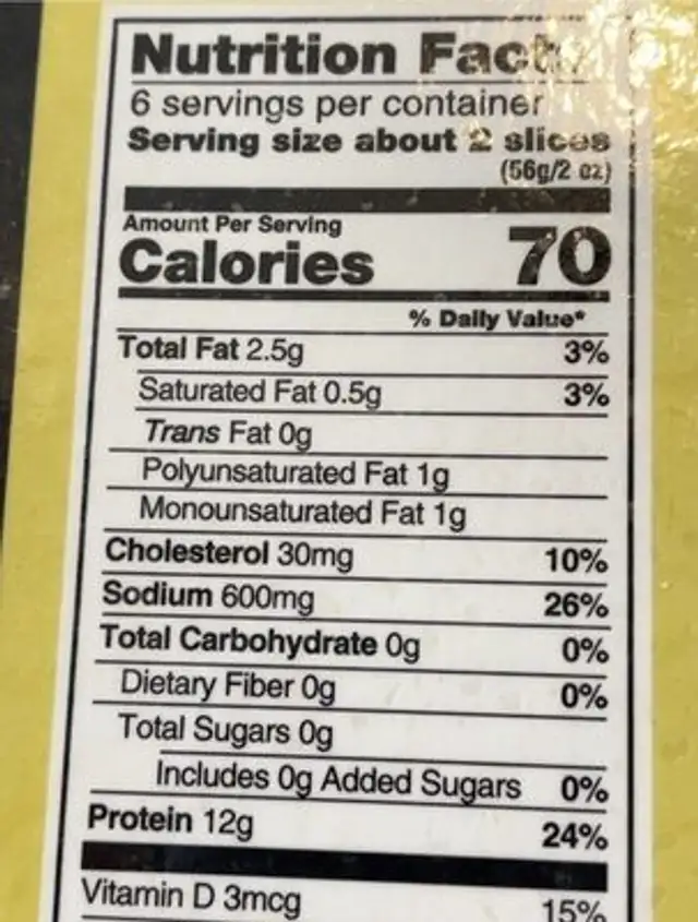 Smoked Salmon nutrition facts table