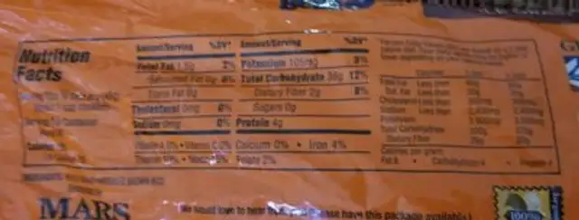 Whole Grain Brown Rice nutrition facts table