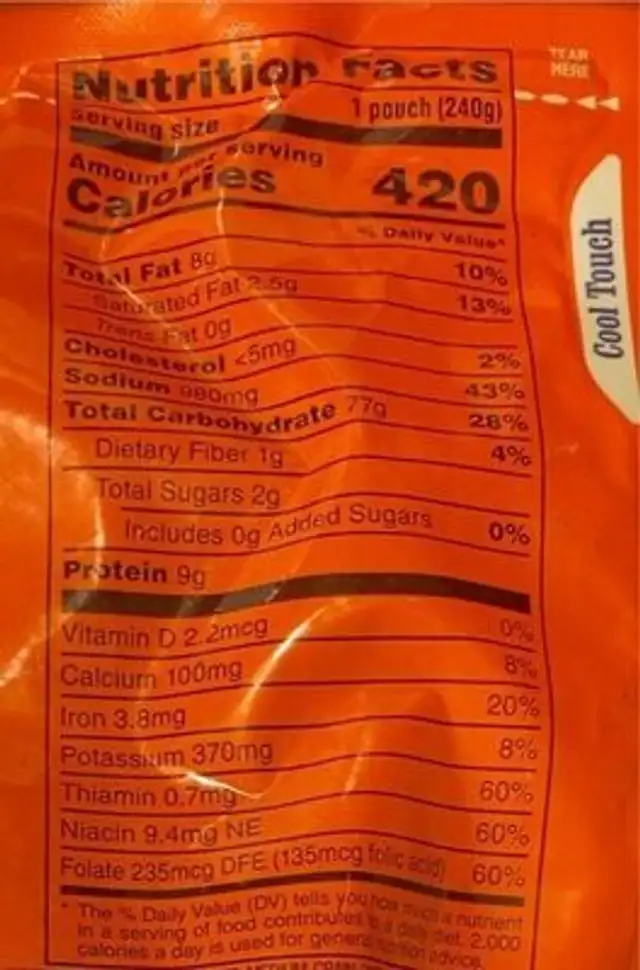 Mushroom Risotto nutrition facts table