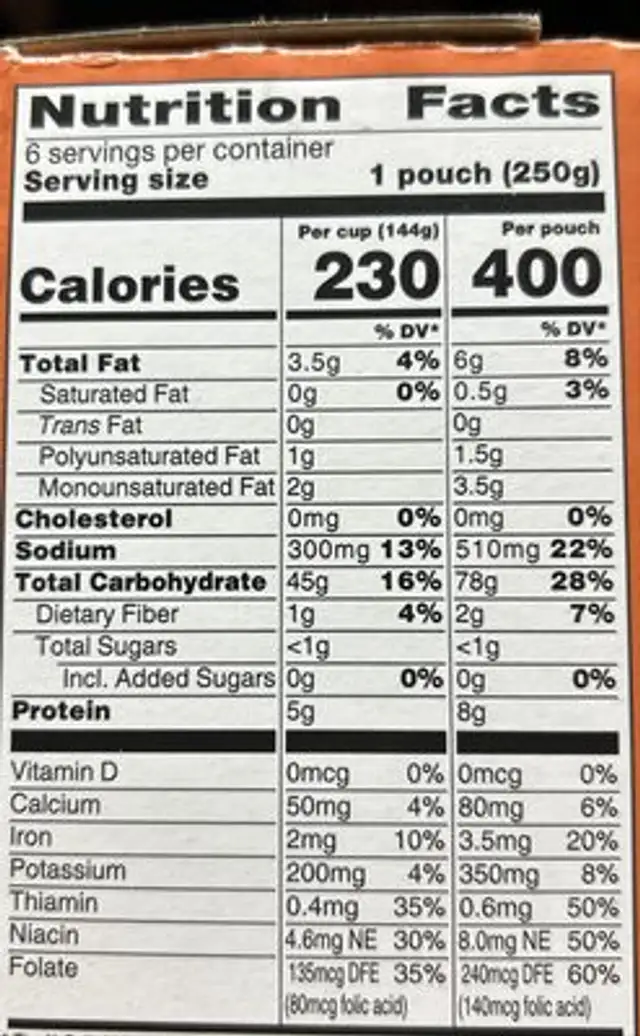 Ready rice ingredients label