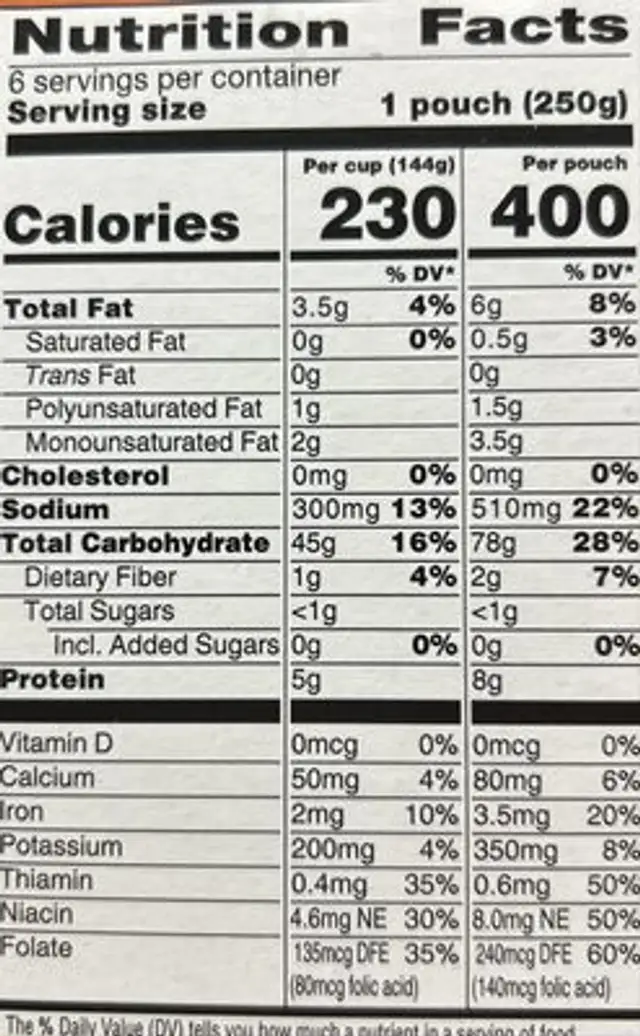 Ready rice nutrition facts table