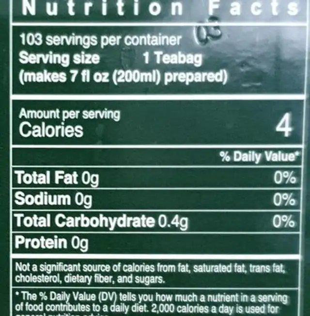 Ahmad tea nutrition facts table