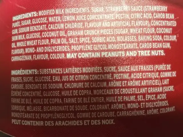 Sundae Swirlz ingredients label