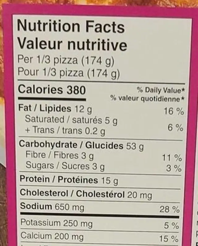 Garlic Bread Pizza Bruschetta nutrition facts table