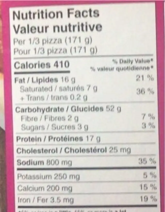 Garlic bread pizza (Pepperoni) nutrition facts table