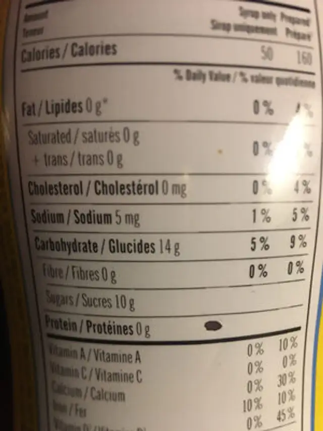 Sirop Aromatisé à La Fraise Nesquik (moins De Sucre) ingredients label