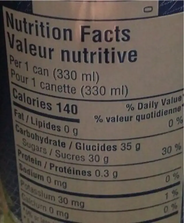 Naturali nutrition facts table