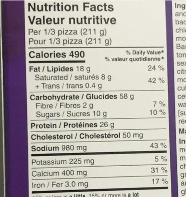 Smoky BBQ Chicken nutrition facts table