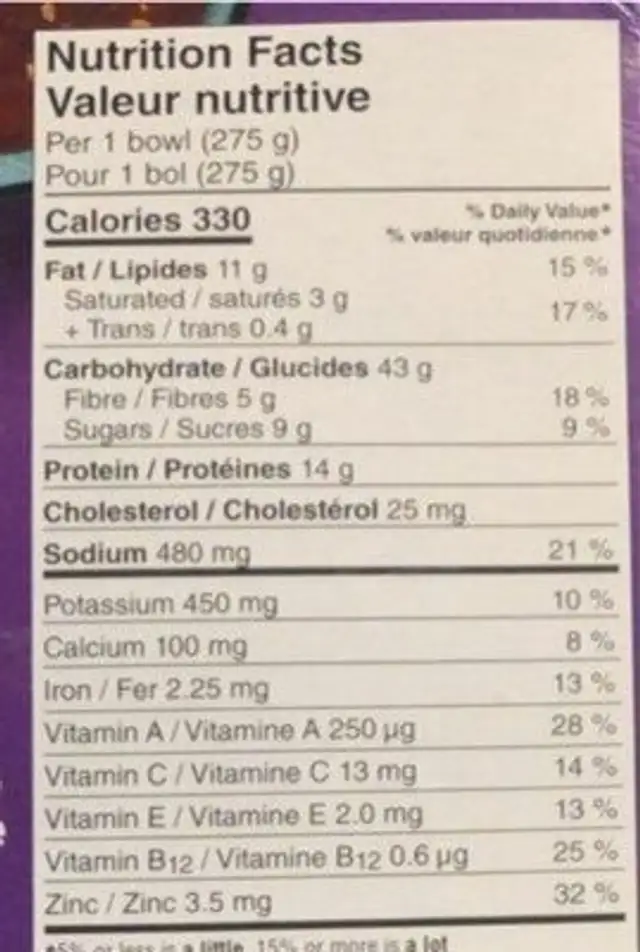 Bol de boeuf à la corenne et brocoli nutrition facts table