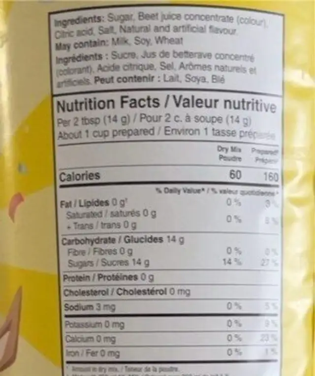 Strawberry nutrition facts table