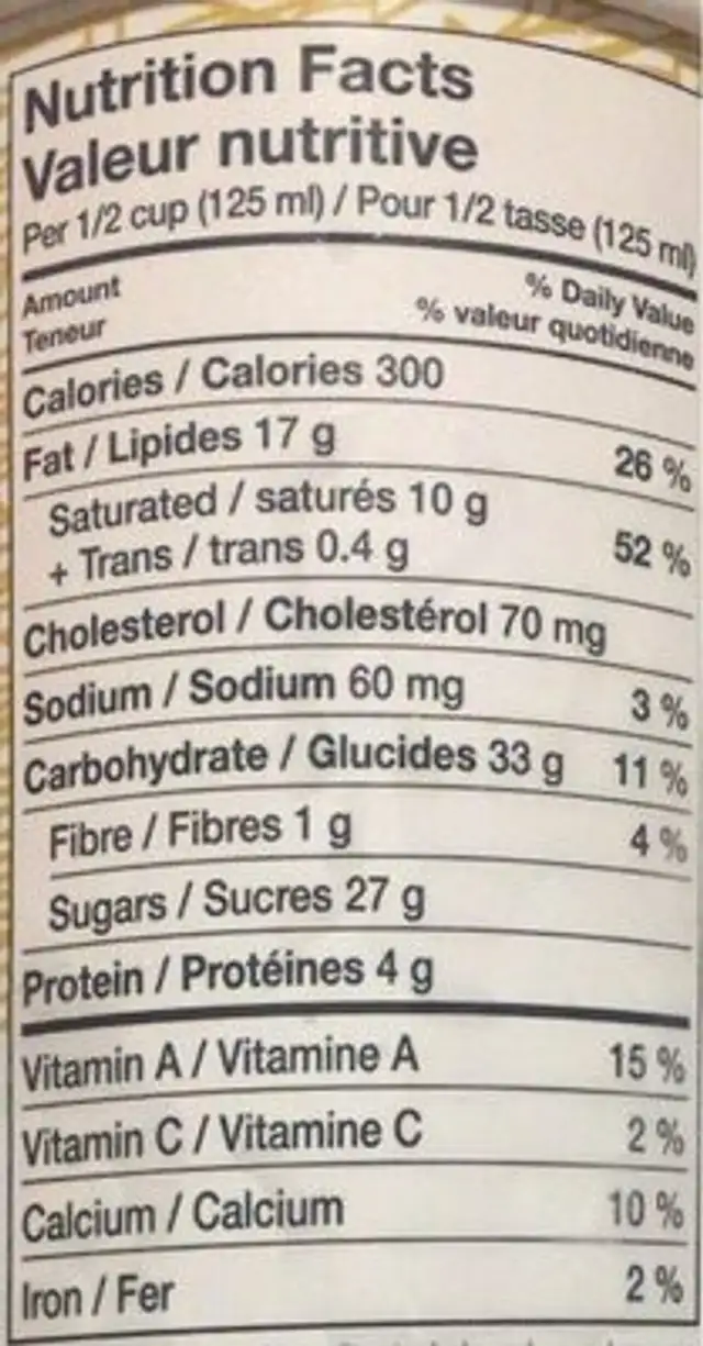 White Chocolate Raspberry Truffle nutrition facts table