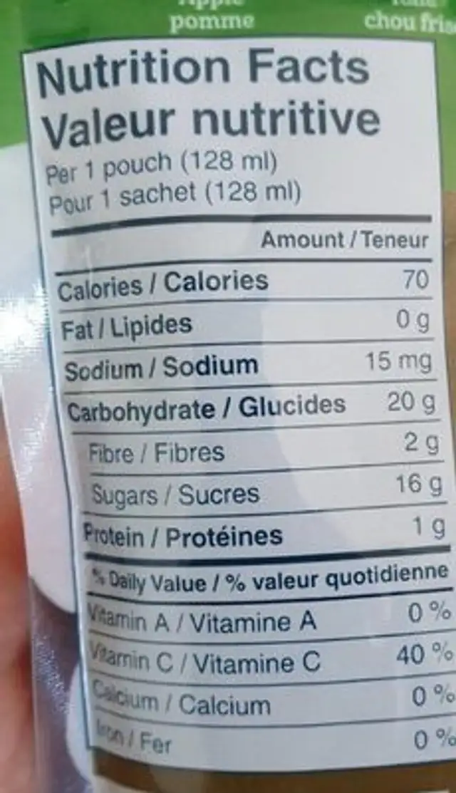 Purée pomme chou frisé figue nutrition facts table