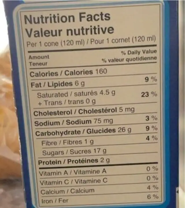 Swirled Cones nutrition facts table
