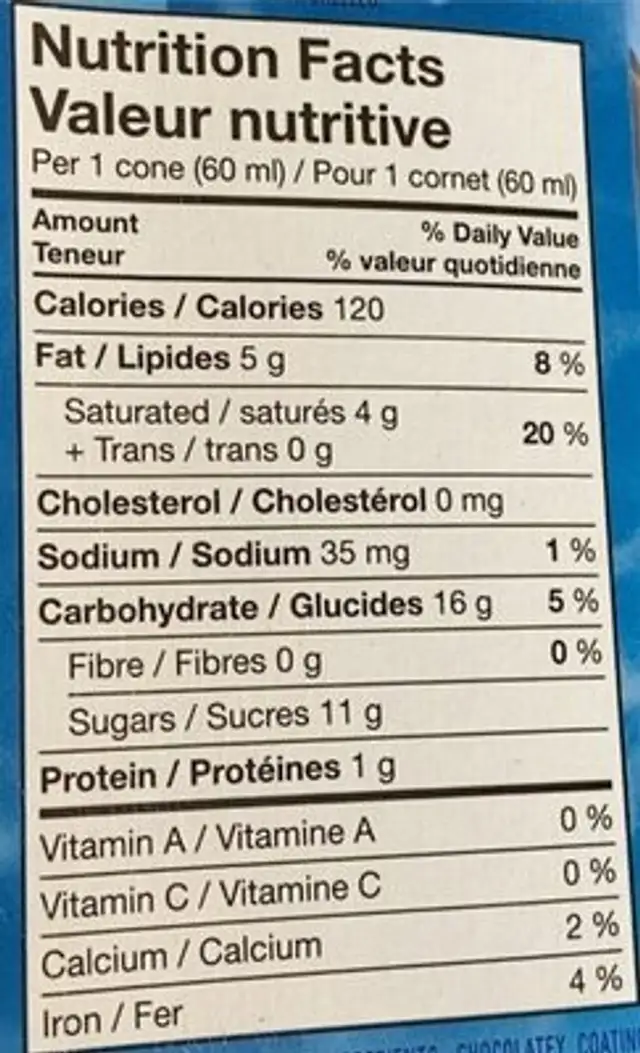 Drumstick minis nutrition facts table