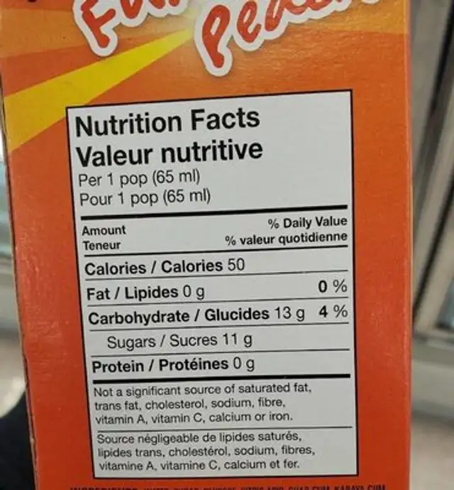 Fuzzy peach nutrition facts table