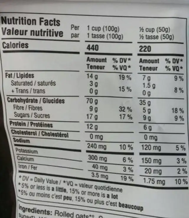 Grand granola vitalité nutrition facts table