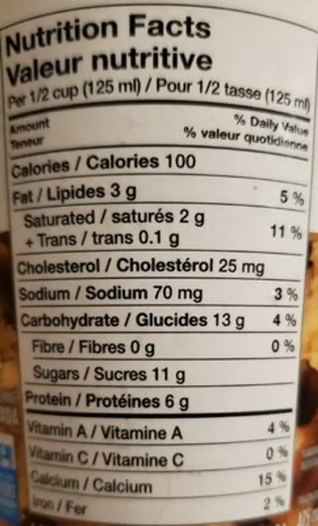 Crème glacée Pate a biscuit aux brisures de chocolat nutrition facts table