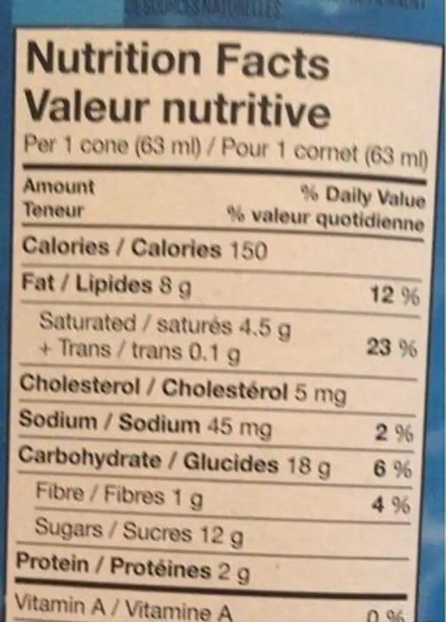 Drumstick minis nutrition facts table