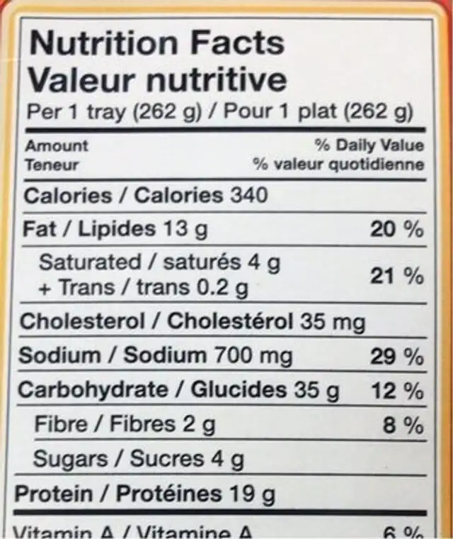 Chicken alfredo nutrition facts table