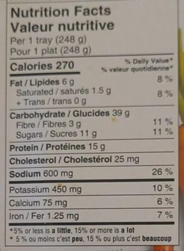 Poulet aux arachides à la Thaïlandaise nutrition facts table