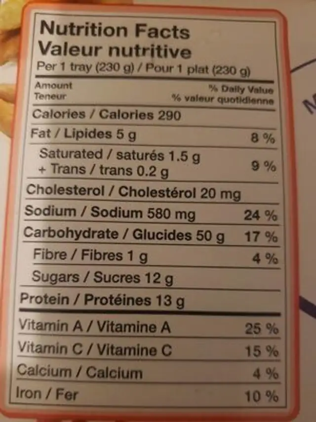Sauté de boeuf au gingembre nutrition facts table