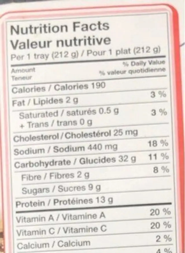 Poulet s l’orange nutrition facts table