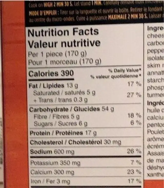 Bistro poulet grillé nutrition facts table