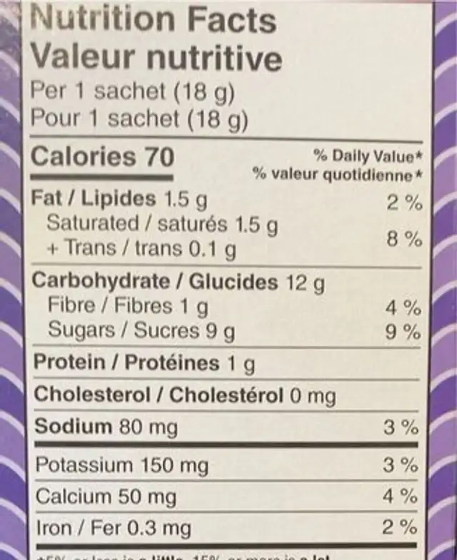 Gold Mocha nutrition facts table