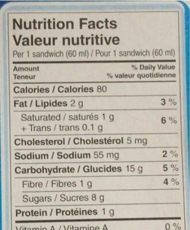 Sandwichs a la vanille nutrition facts table
