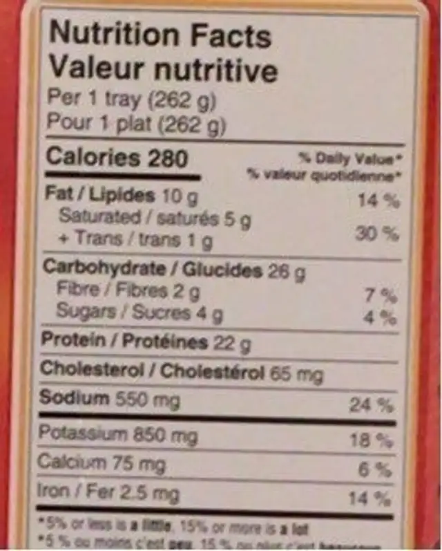 Salisbury steak nutrition facts table
