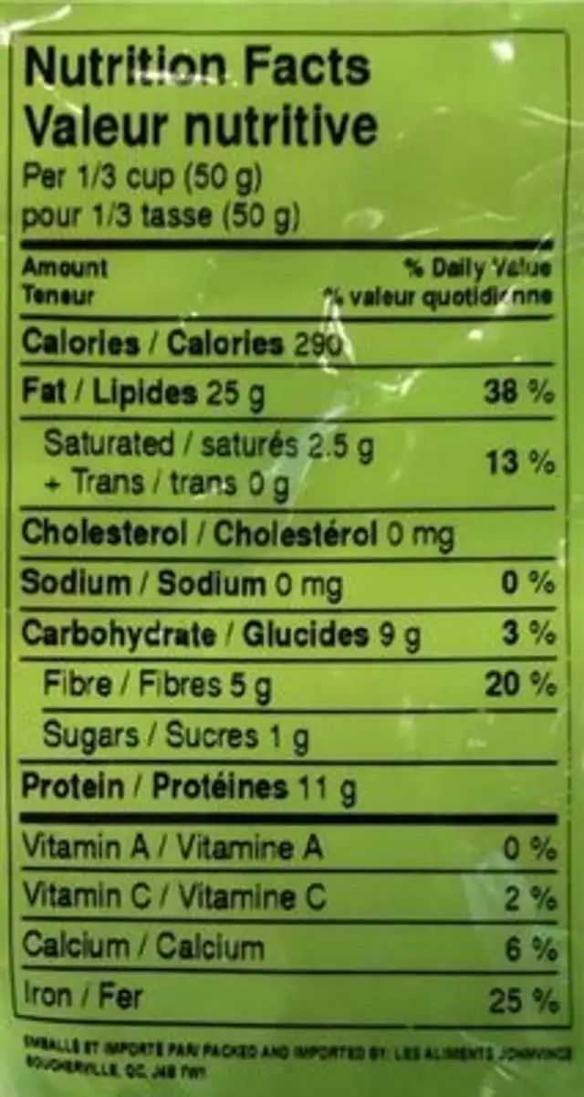 Graines de tournesol crues nutrition facts table